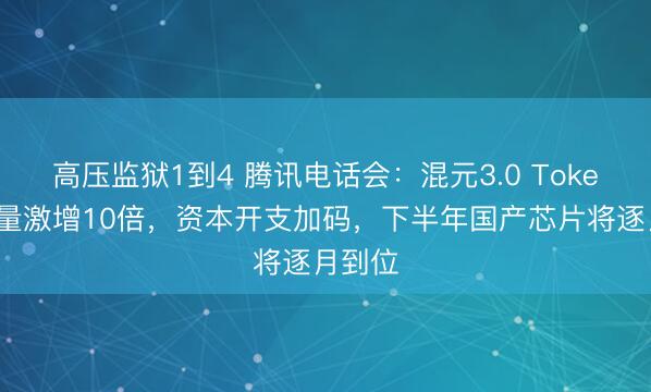 高压监狱1到4 腾讯电话会：混元3.0 Token调用量激增10倍，资本开支加码，下半年国产芯片将逐月到位